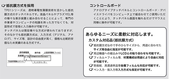 TP01リーズ