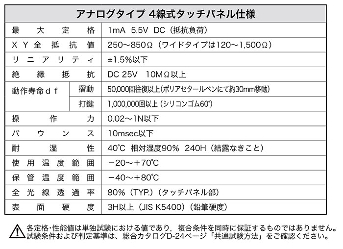 TP01シリーズ