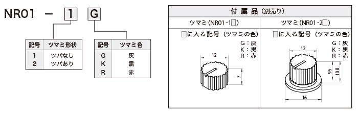 NR01シリーズ