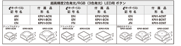 KP01/02シリーズ