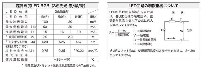 KP01/02シリーズ