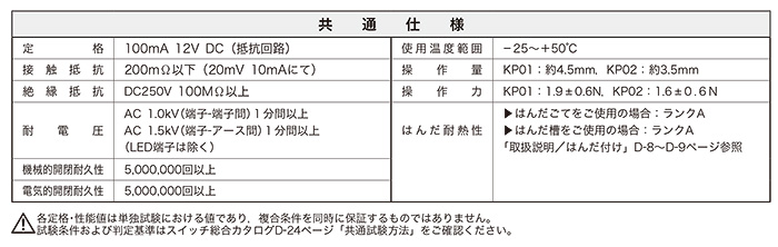 KP01/02シリーズ