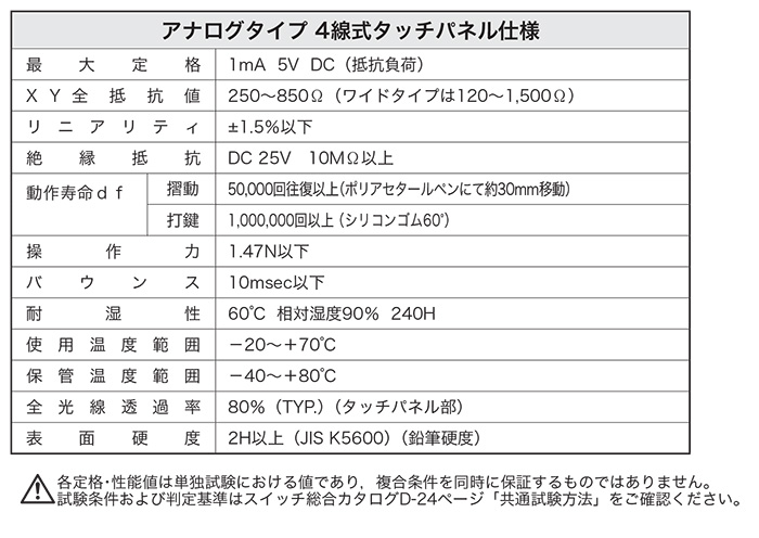 FTシリーズ