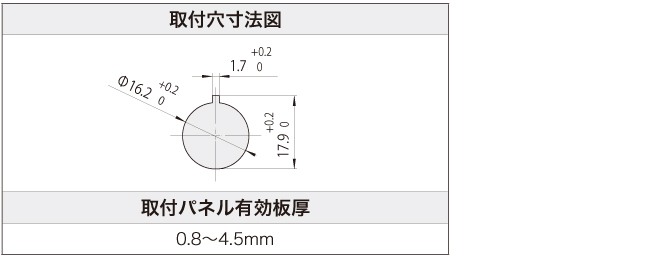 FF01シリーズ 小形非常停止用押ボタンスイッチ_取付け穴寸法図