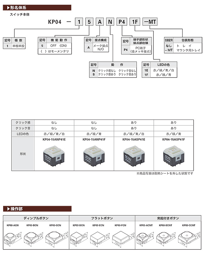 KP04シリーズ 照光式押ボタンスイッチ_形名体系