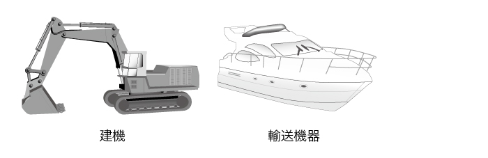 Sシリーズ 防水形(IP68)トグルスイッチ_主な用途