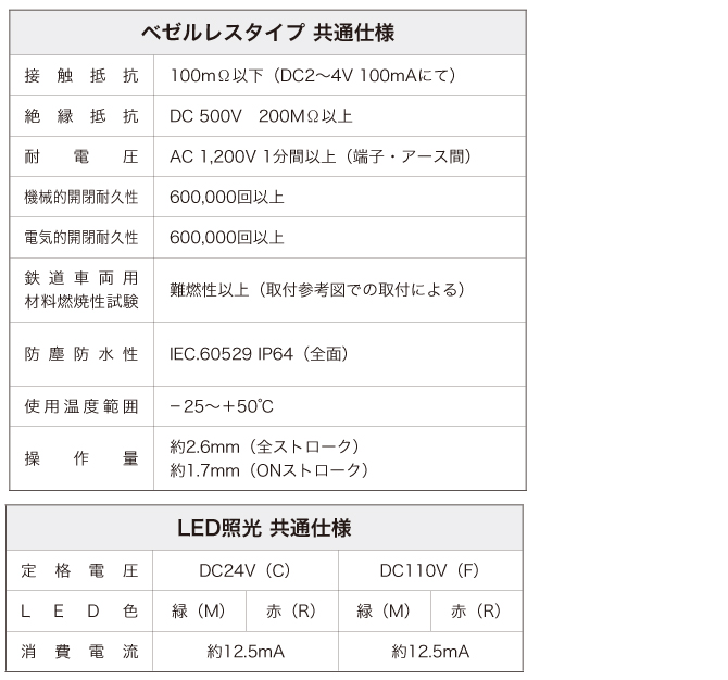 TB01シリーズ ユニバーサルデザイン照光式押ボタンスイッチ_共通仕様