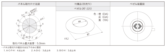 TB01シリーズ ユニバーサルデザイン照光式押ボタンスイッチベゼルタイプケーブル横_取付け穴寸法図