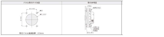 TB01シリーズ ユニバーサルデザイン照光式押ボタンスイッチベゼルレスタイプ_取付け穴寸法図