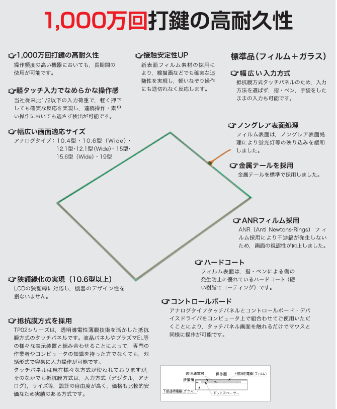 TP02シリーズ　アナログ4線式タッチパネル_特徴