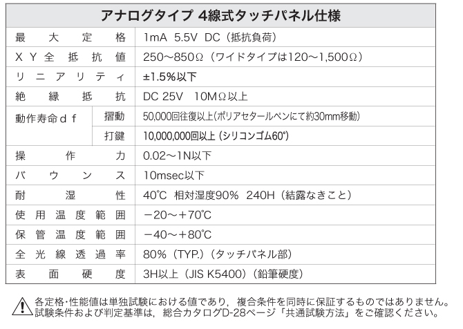 TP02シリーズ　アナログ4線式タッチパネル_共通仕様 1000万回打鍵