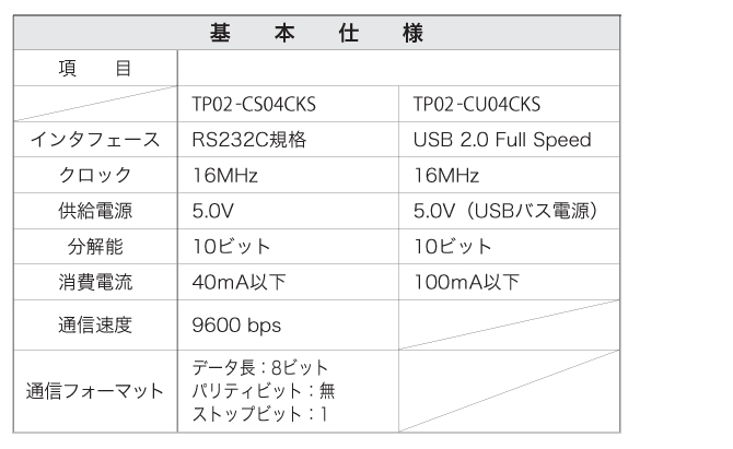 TP02シリーズ　アナログ4線式タッチパネル_共通仕様