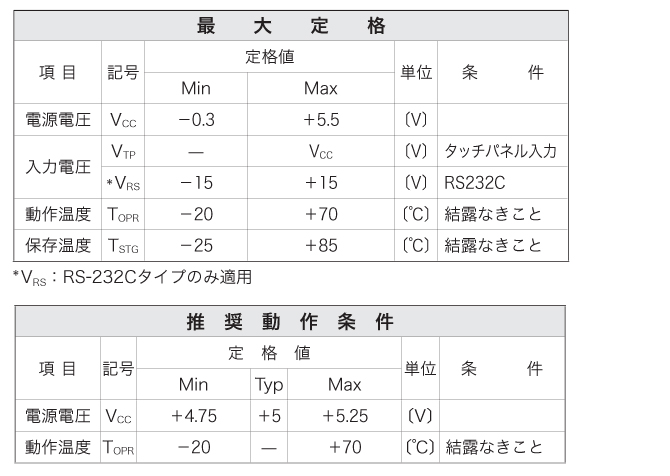 TP02シリーズ　アナログ4線式タッチパネル_共通仕様