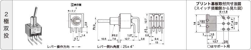 NKKスイッチズ株式会社｜商品検索