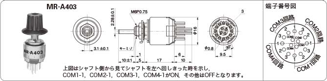 NKKスイッチズ株式会社｜商品検索