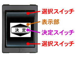 ロッカIS機能