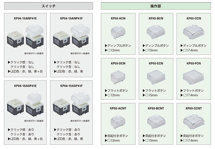 照光式押ボタンスイッチ KP04シリーズ