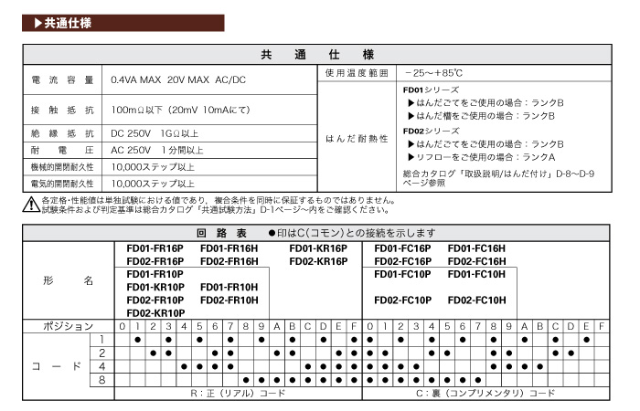 FD01シリーズ/FD02シリーズ 極超小形ディップロータリスイッチ_共通仕様・機能動作