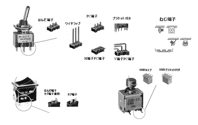 トグル スイッチ 種類