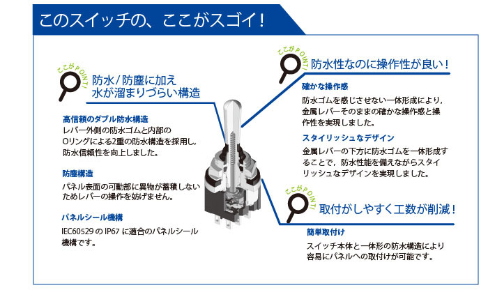 このスイッチの、ここがスゴイ！