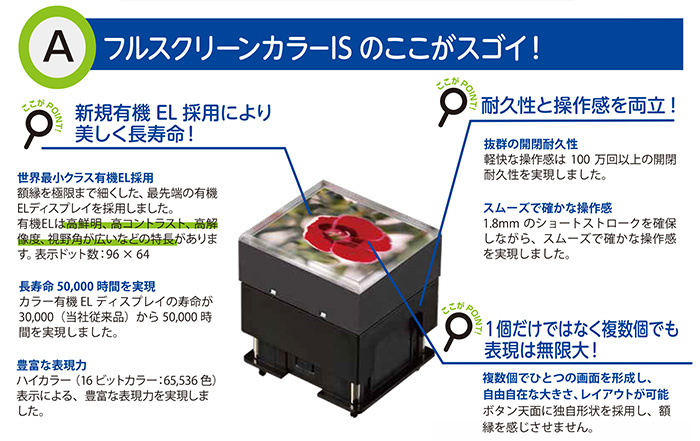 有機ELディスプレイフルスクリーンカラーISについて知りたい